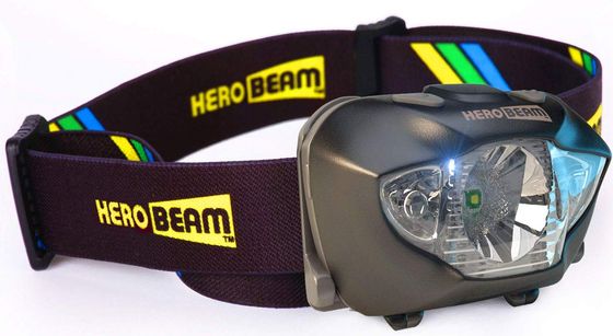 Head Torch With Red Filter Light