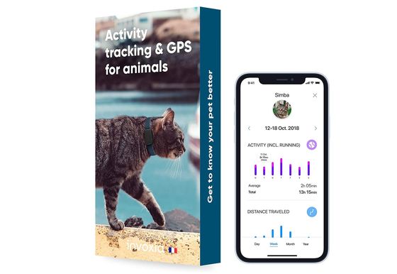 Cat Activity Tracker GPS With Mobile Phone