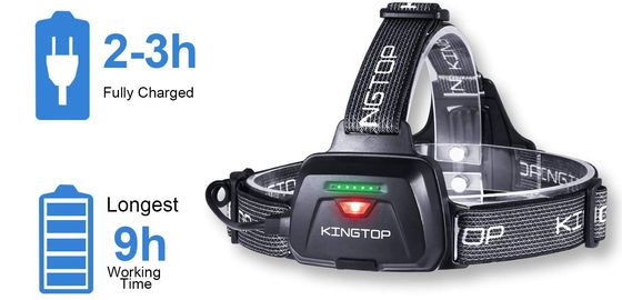 LED Head Torch With Red Light Beam