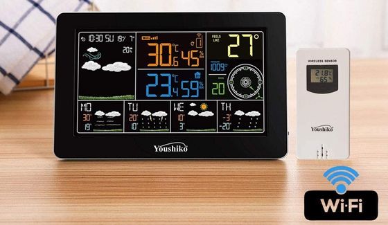 Weather Station With Black Background
