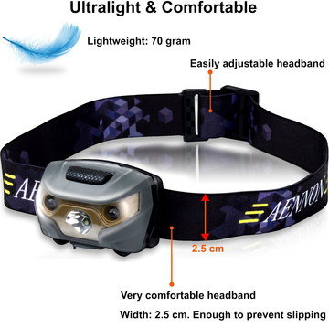 USB Rechargeable Head Torch With Grey Head