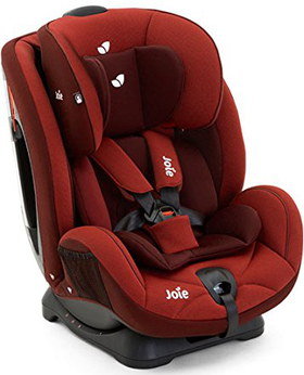 Group 1 Rear Facing Car Seat In Red