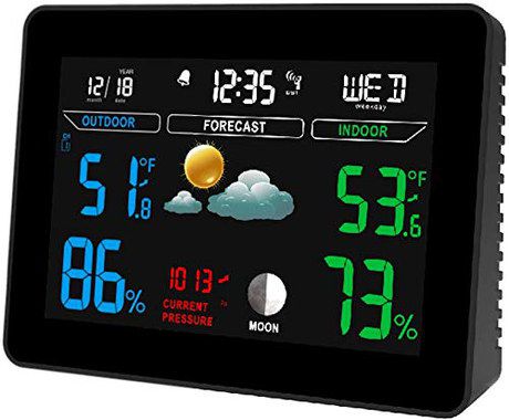Wireless Weather Station Showing Forecast