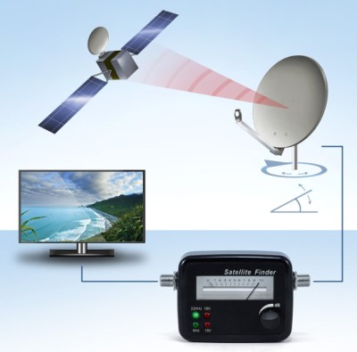 Satellite Finder With LED Showing Diagram