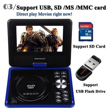 7.5 Inch DVD Player in Open Position