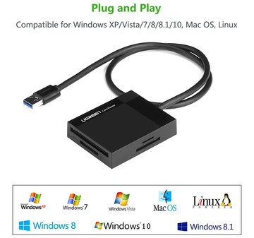 4 Slots USB Compact Flash Card Reader With Black Cable