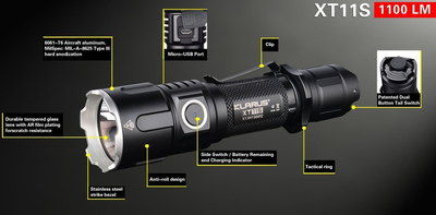 1100 Lumens Bright LED Torch In All Black