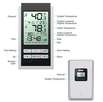 LCD Temperature Gauge With White Press Buttons
