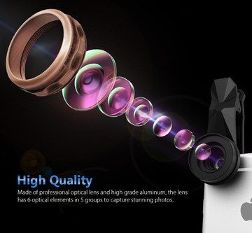 Rubber Protecting Smartphone Camera Lens Kit In Copper