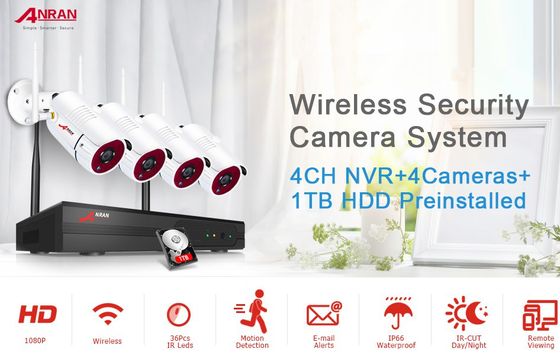 ANRAN CCTV Camera For Home CCTV Camera With Black Box NVR