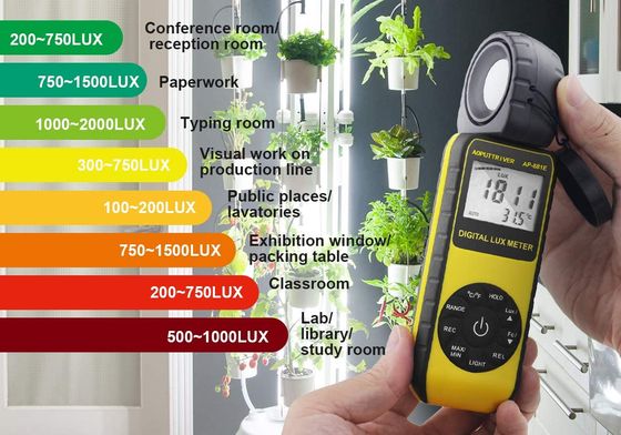 LCD Screen Exposure Meter Photometer Exposure Meter Photometer With Battery And Case