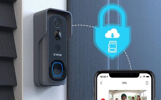 BoiFun Door Access Control System Door Access Control System With Rain Cover