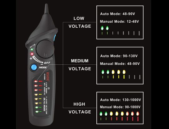 BSIDE Electric Current Detector Current Detector Pen With Lights
