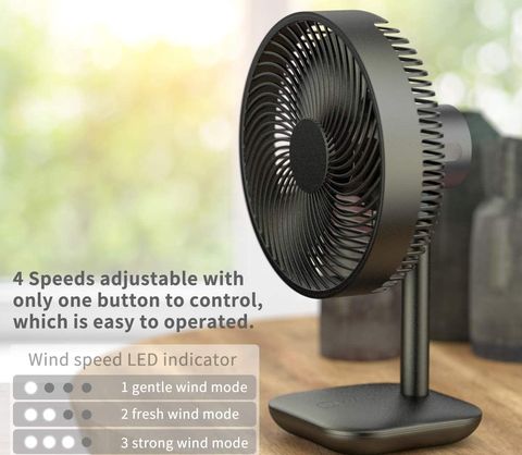 Denavo Mini Desk Fan Mini Desk Fan Circulator All Black