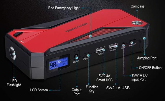 Small Car Jump Starter