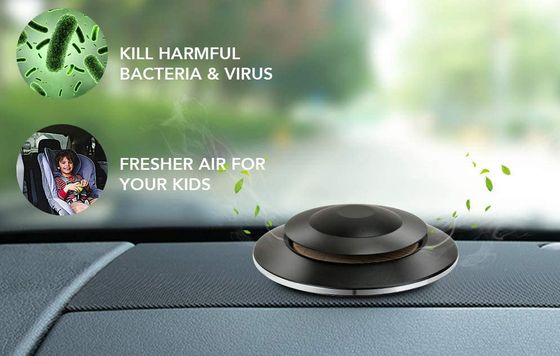 Car Portable Air Purifier In Black