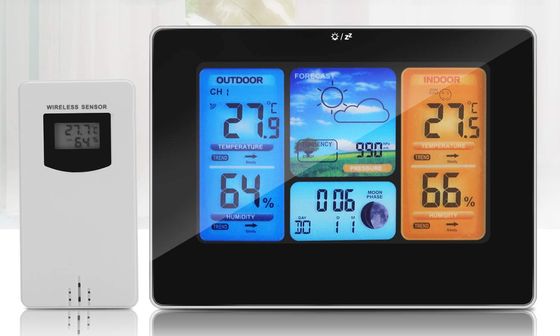 Temperature Humidity Unit With White Sensor