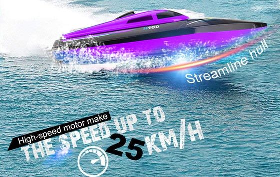Blue Remote Control Speed Boat In Lake