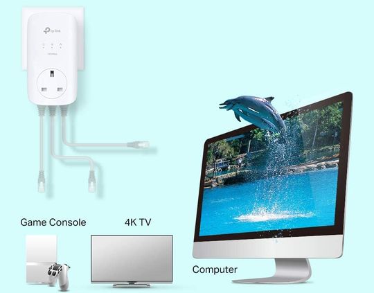 3-Port Gigabit Passthrough With Cables