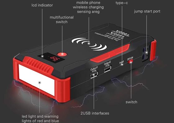 Trounistro Jump Start Battery Pack Car Jump Start Pack With Front Torch
