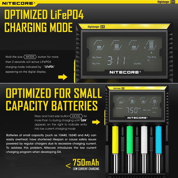 Charger For Ni-MH Batteries With Status Screen