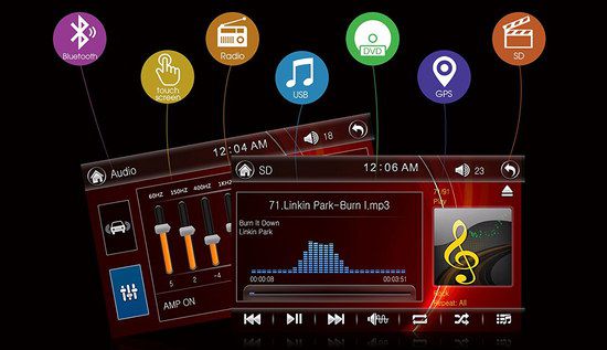 Music In Car In Colour Colourful DIN With Equaliser
