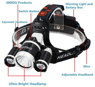 Waterproof Head Torch With Rear Warning Light