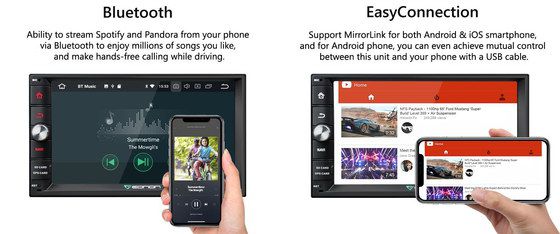 Buy Eonon Now Car Stereo Android Touchscreen With Smartphone