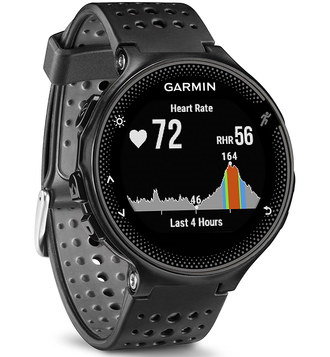 High Sensitivity With Heart Rate Monitor In Black And Grey Finish