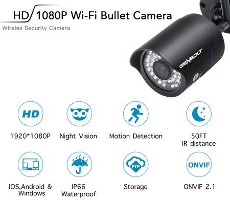Night Vision Camera With Black Waterproof Casing