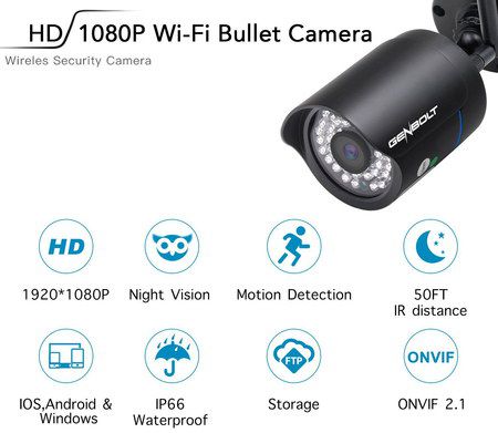 Night Vision Camera With Black Waterproof Casing