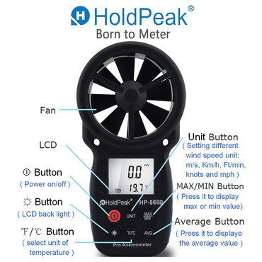 Accurate LCD Device For Wind Speed LCD Device Wind Speed In All Black Exterior