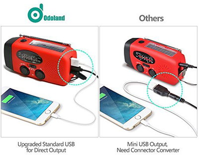 Solar Power Hand-Held Cell Phone Charger Hand Held Cell Phone Charger With Radio In Red