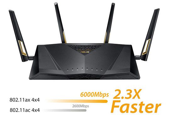 Wireless Dual Band Router With Metal Trims