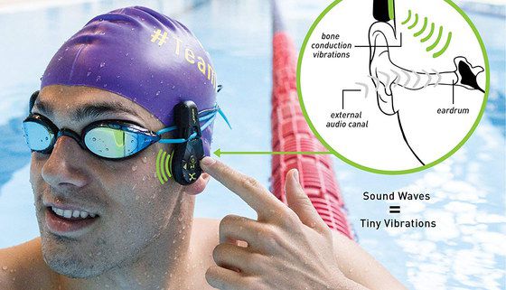 Finis Duo Underwater Audio Mp3 Player Underwater Audio Mp3 Player On Mans Head
