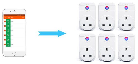 Smart WiFi Plug Sockets With White Phone