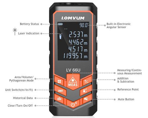 Electronic Measuring Device With White Digits LCD