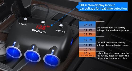 Car USB Charger With HD Screen