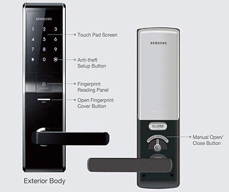 Thumbprint Lock With Black Cover Button