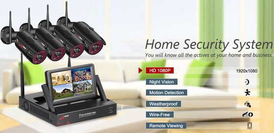 External IP Camera With Mini Viewer