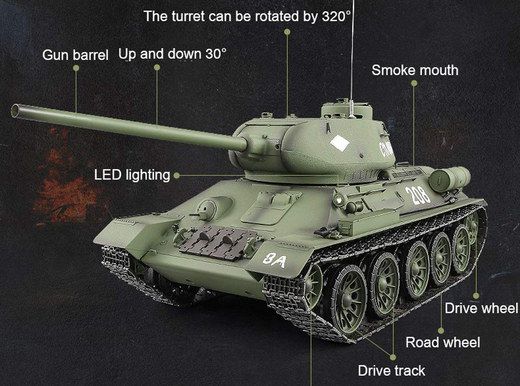 Tletiy Mini Remote Control Tank Mini RC Tank With Smoke Mouth