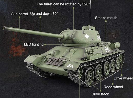 Mini RC Tank With Smoke Mouth