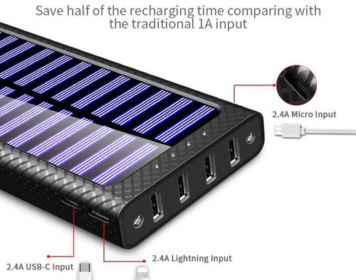 Mobile Solar Charger With Small Lightning Input