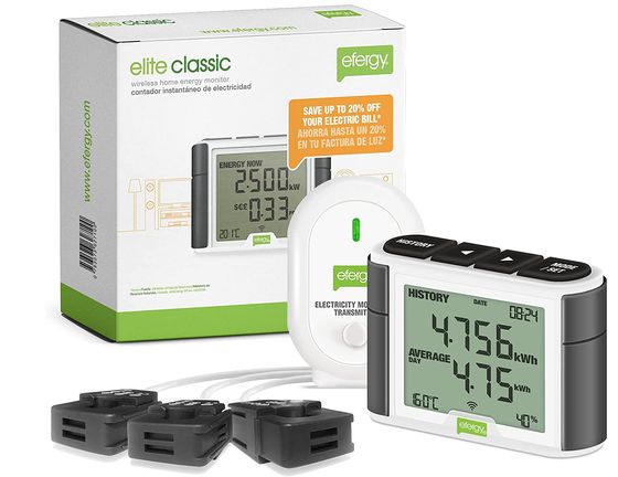 Home Energy Usage Monitor In Black And White
