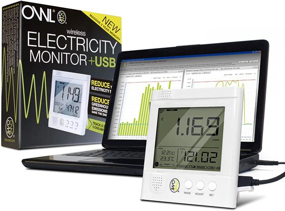 Home Energy Monitor System Showing Watts And Cost