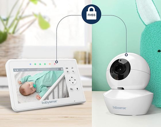 Babysense Video Baby Monitor Split Screen Pan Tilt Video Baby Monitor Split Screen