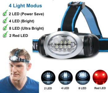 Shock-Resistant LED Head Torch Head Torch With Black Blue Strap