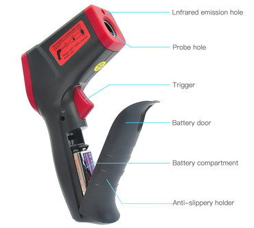 Precise Infrared Temperature Gauge With Inserted Battery