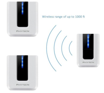 180 Metres Physen Plug-In Long Range Wireless Doorbell Physen Plug-In Long Range Wireless Doorbell Showing Wi-Fi Range