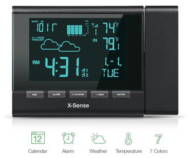 Wireless Temperature Sensor With Blue Digits